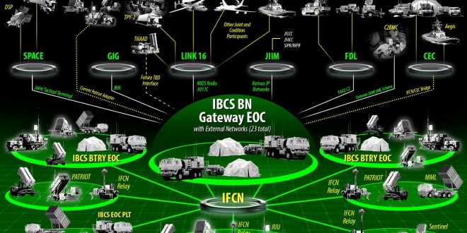 IBCS-NGC-graphic-660×330